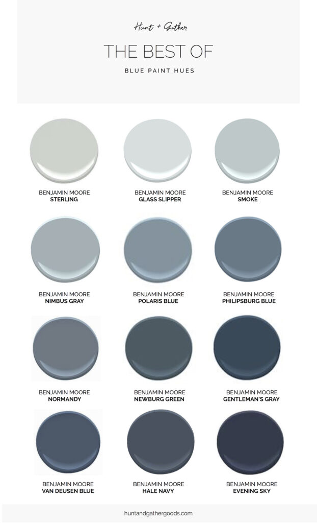 THE BEST OF Blue Paint Hues – Hunt + Gather Design Company